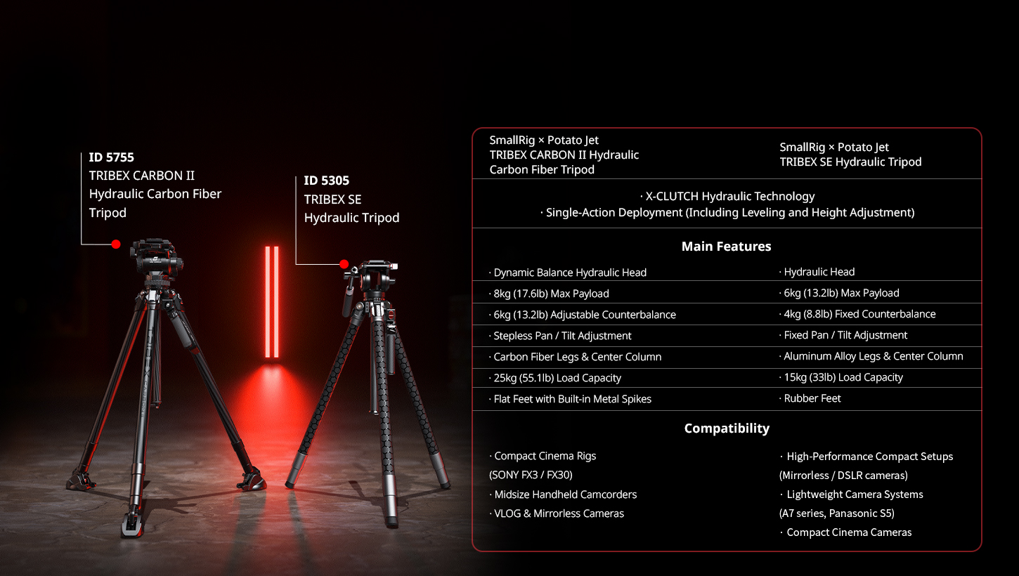 Kategori/Tripodlar/Video Tripodları SmallRig TRIBEX CARBON II Dinamik Denge Başlığına Sahip Karbon Fiber Tripod | SmallRig-SKU:5755/Malzeme(ler):Karbon Fiber/Tripod Y&uuml;k Kapasitesi:Her İkisi 25 kg/Başlık Y&uuml;k Kapasitesi:6 kg/&Ccedil;alışma Y&uuml;ksekliği:27,0 - 168,0 cm/Ne