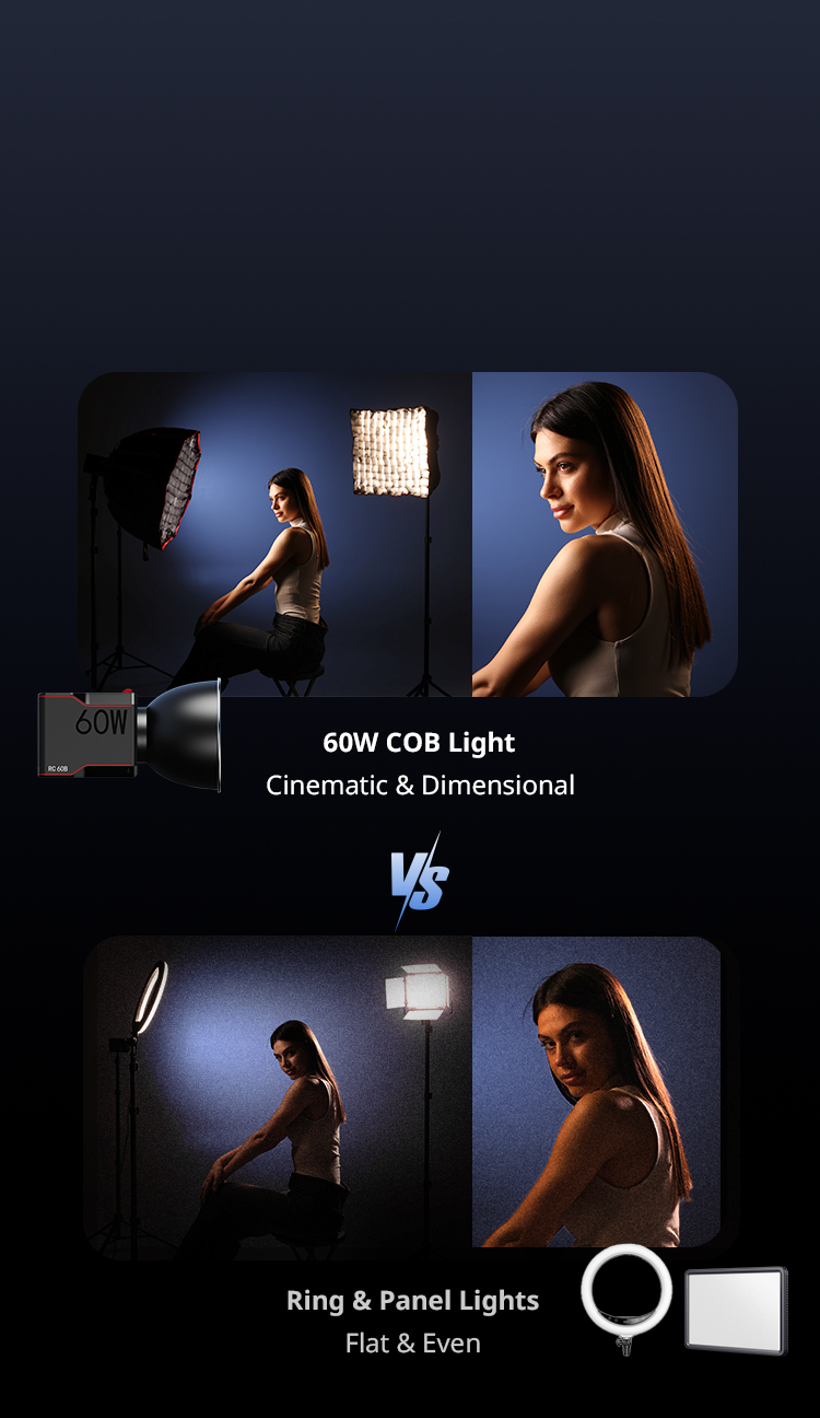 SmallRig RC 60B COB LED | 100W Pocket Bowens Light Pro
