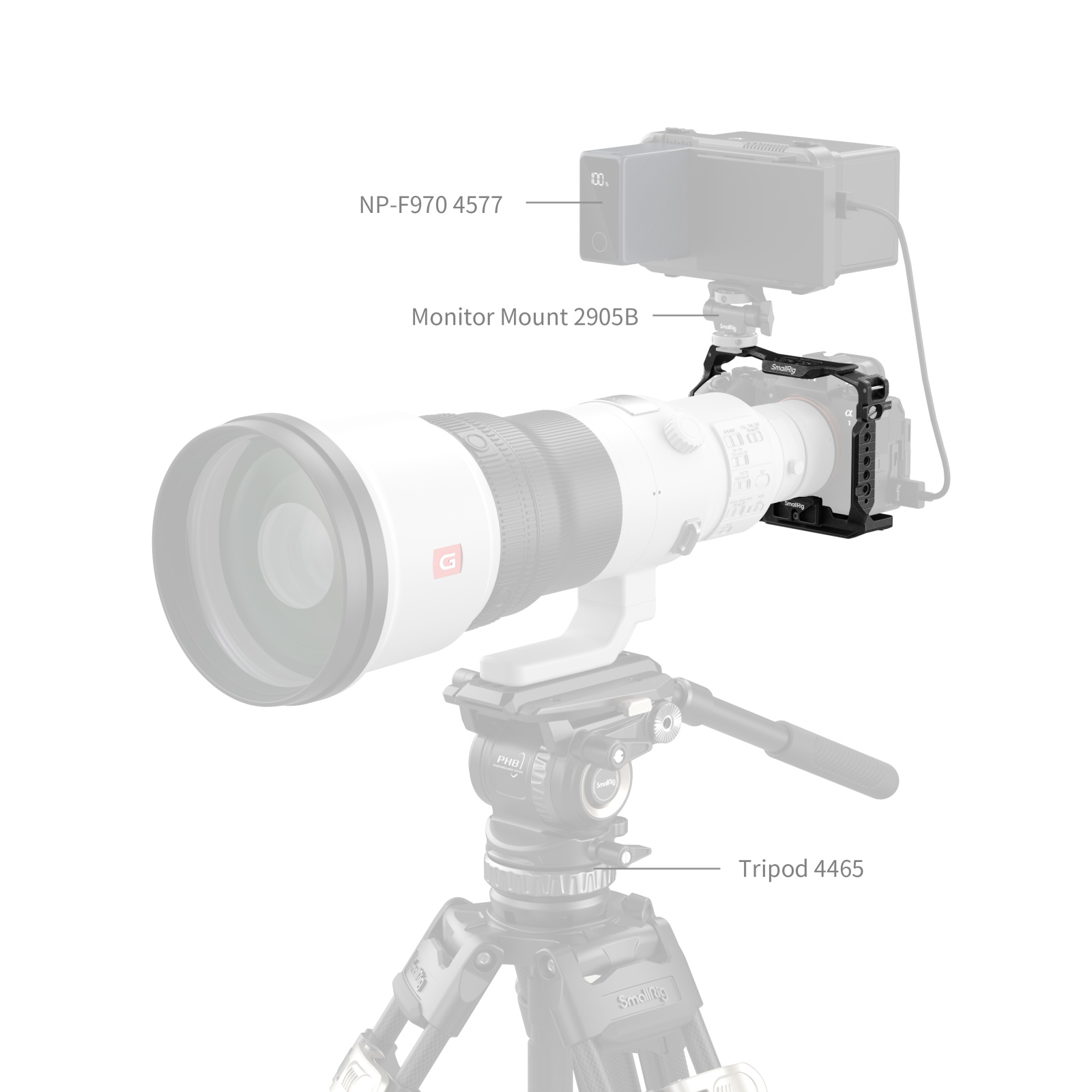 Cage for Sony Alpha 1 II / Alpha 9 III | SmallRig