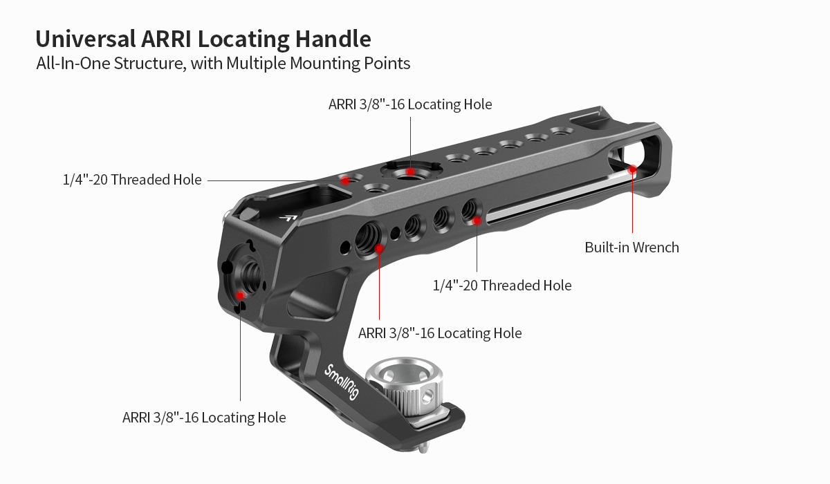 SmallRig　R5.R6用カメラケージとトップハンドル Amazon | SmallRig R5 / R6 / R5C Canon用 トップハンドルキット