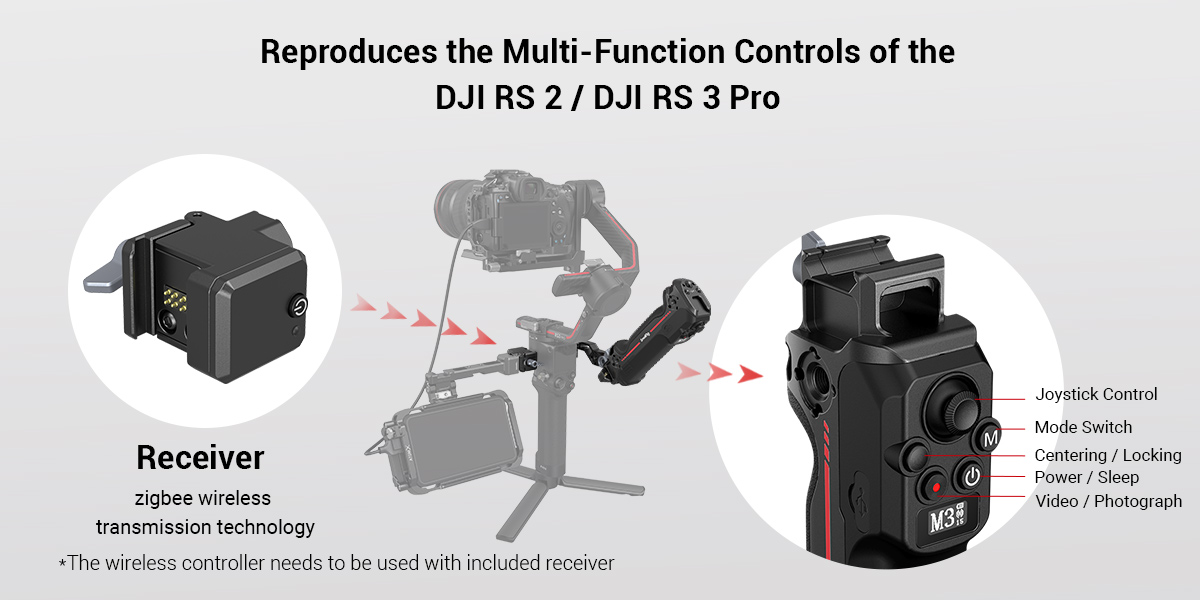 DJI RSシリーズ用無線制御式スリングハンドグリップ