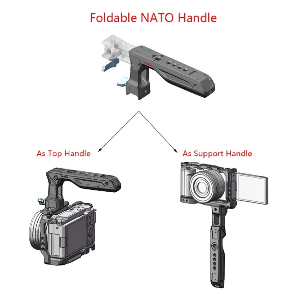 Foldable NATO Top Handle