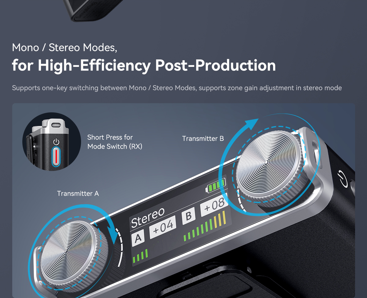 Amazon.com: SMALLRIG SmalRig W60 Wireless Microphone for