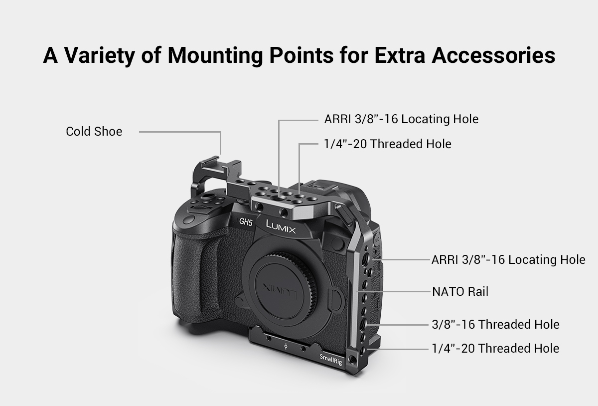 Panasonic GH5・GH5S用ケージ