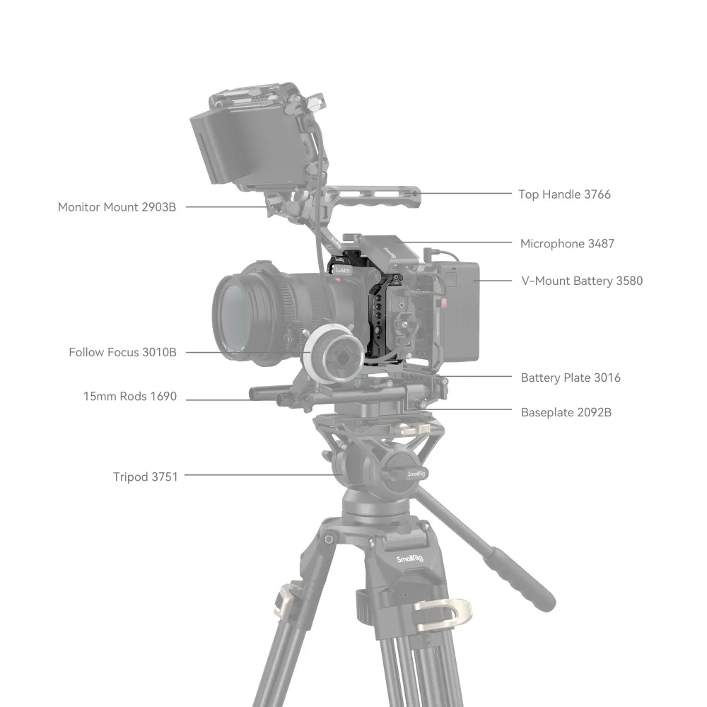 Panasonic LUMIX G9 II / S5 II / S5 IIX用ケージ Panasonic LUMIX G9 II / S5 II / S5 IIX用ケージ