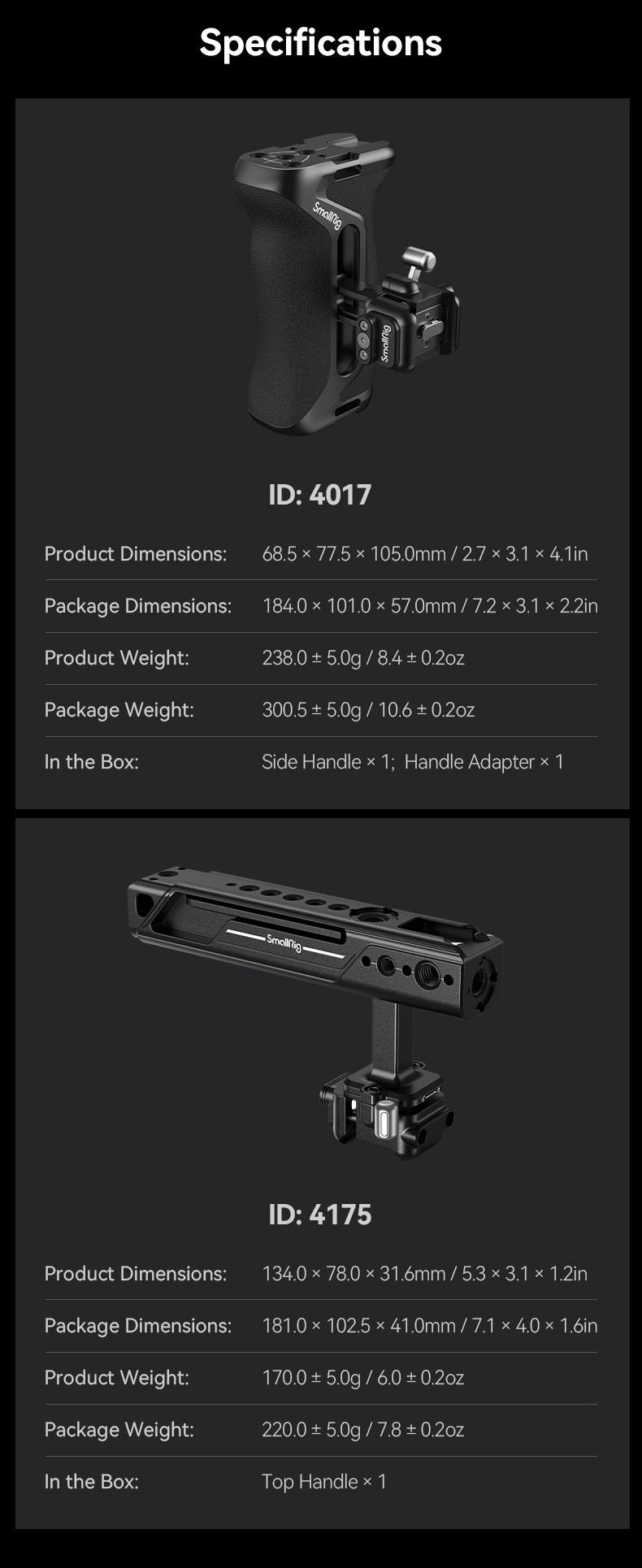 Quick Lock NATO Side Handle for Camera Rigs | Ergonomic Grip