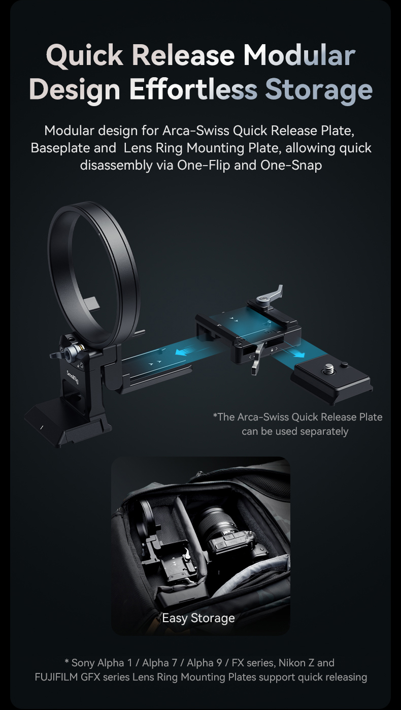 Horizontal-Vertical Mount Plate Kit | Arca-Swiss Manfrotto