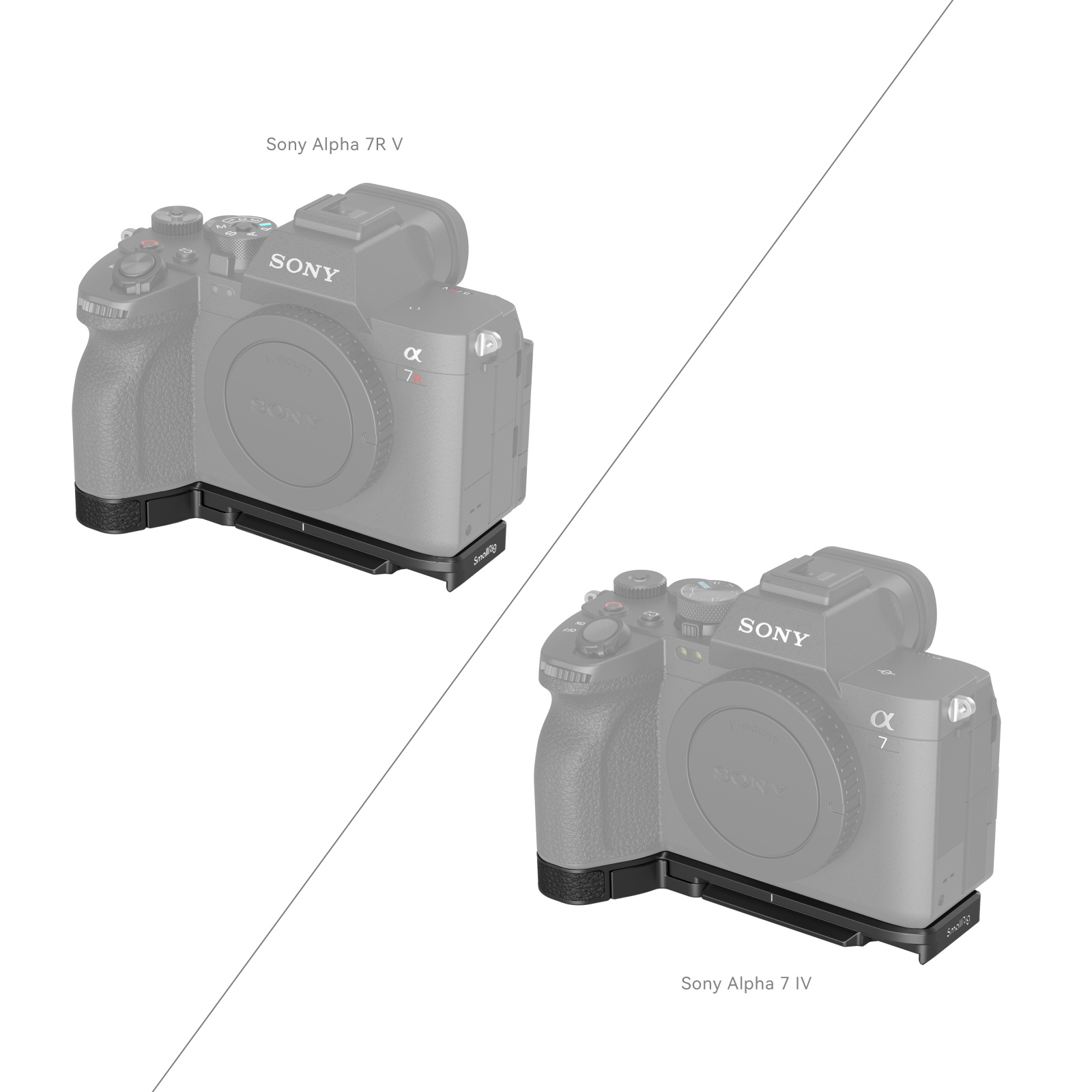 Baseplate for a7R V / a7 IV | Arca QR & Grip