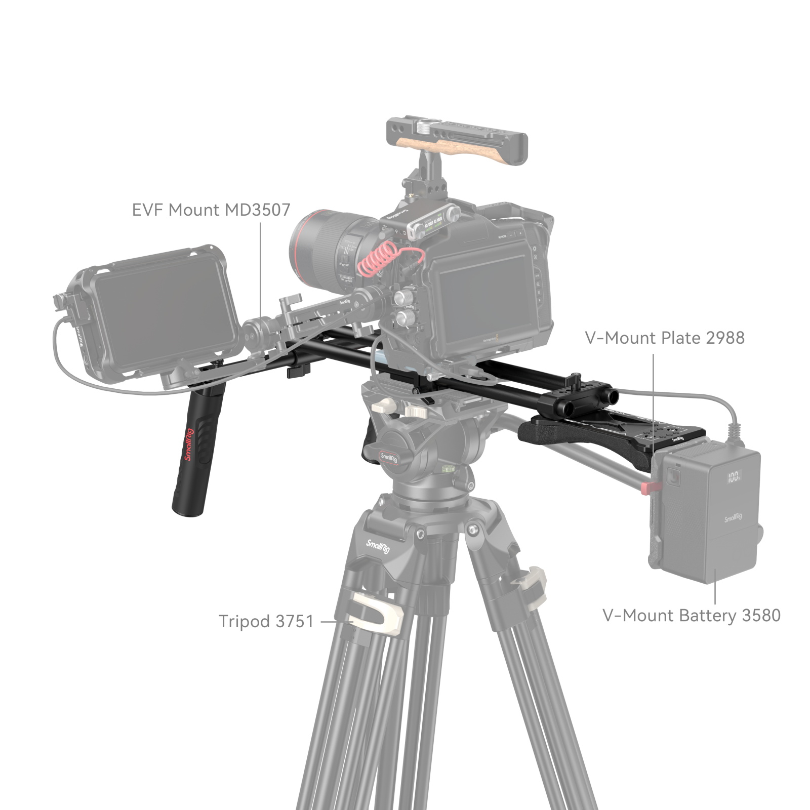 Basic Shoulder Rig Kit