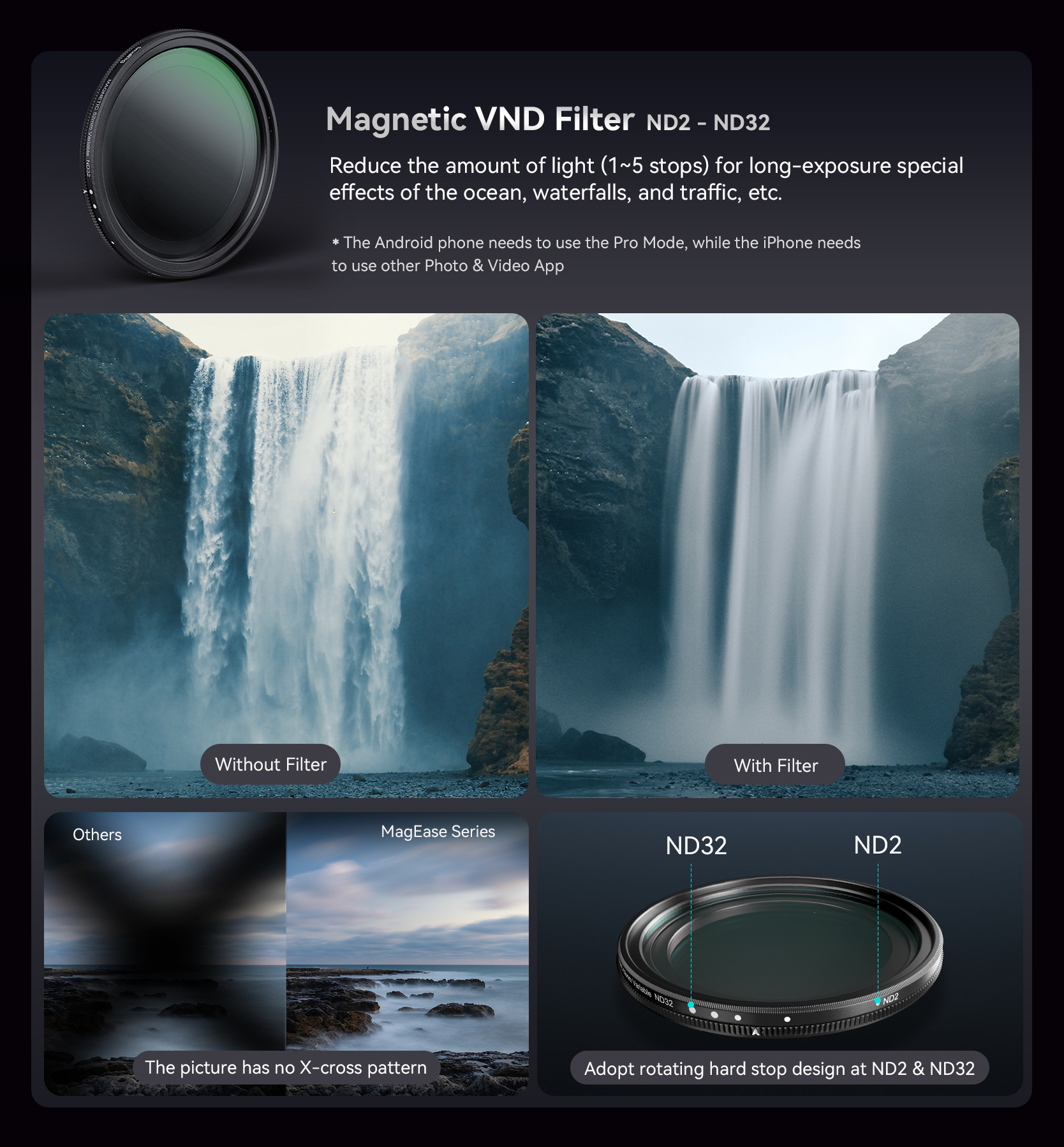 Magnetic Filter Adapter Ring (M Mount) 52mm Magnetic Filter Adapter Ring (M Mount) 52mm