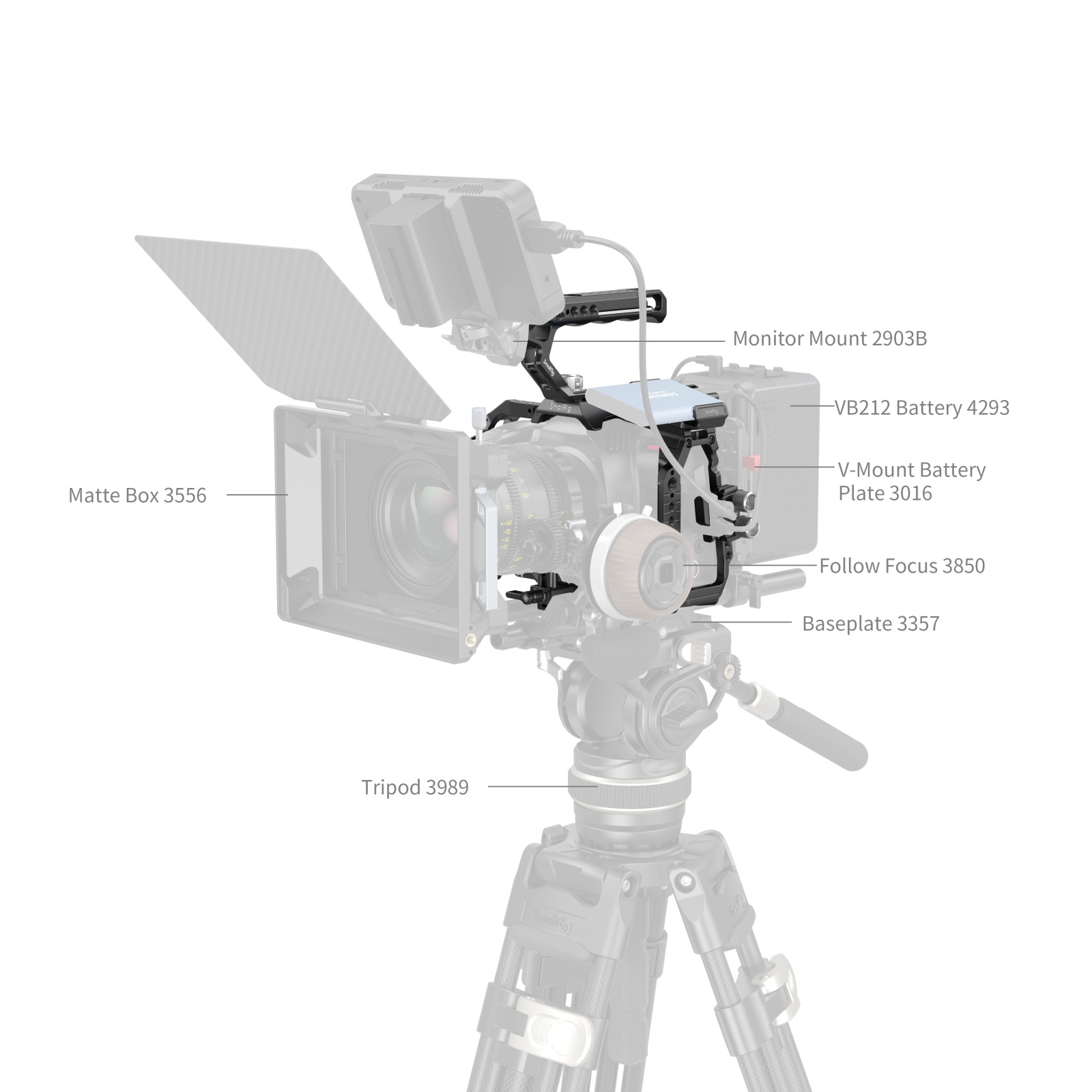 BMCC 6K Full-Frame Camera Cage | Modular Rigging System