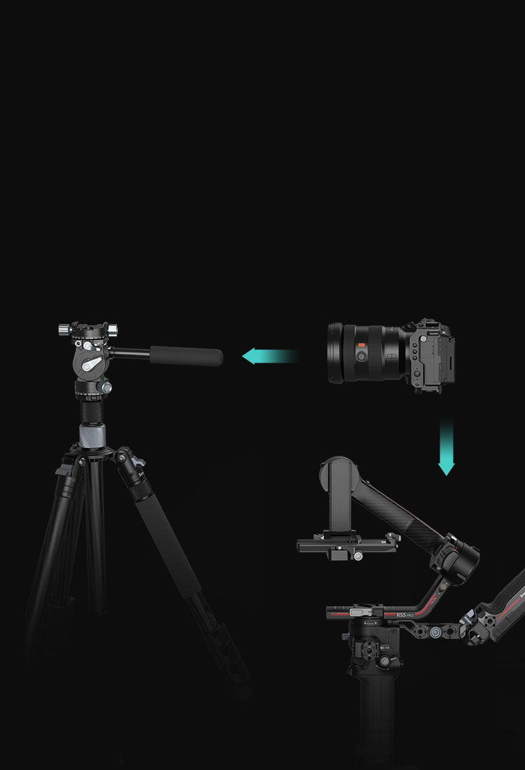 FX30/FX3 Camera Cage Kit | XLR Handle & Arca Quick-Release