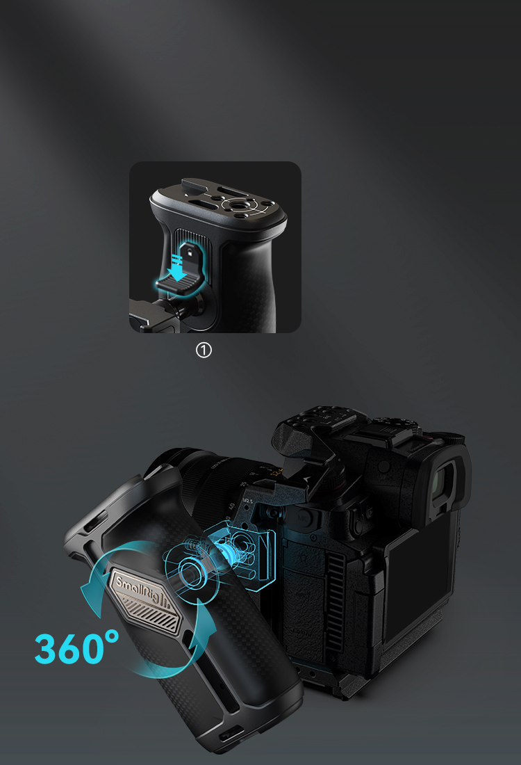 Universal NATO Side Handle | 360° Rotation