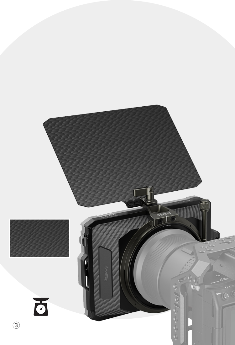 Contains core product name + model + key selling points; within 60