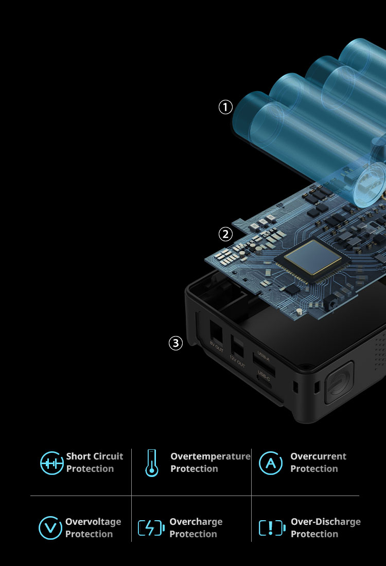 VB50 Mini V Mount Battery | Compact 50Wh PD | SmallRig