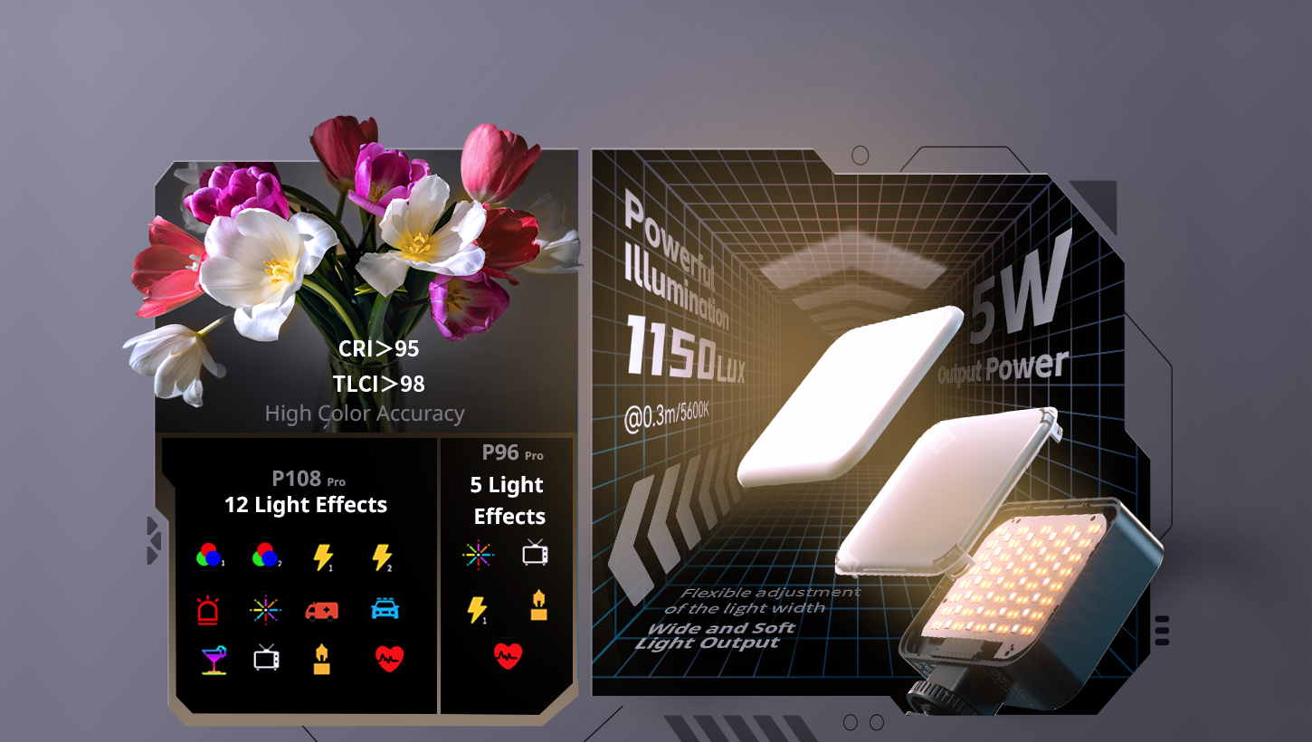 Light Sparks of Creativity