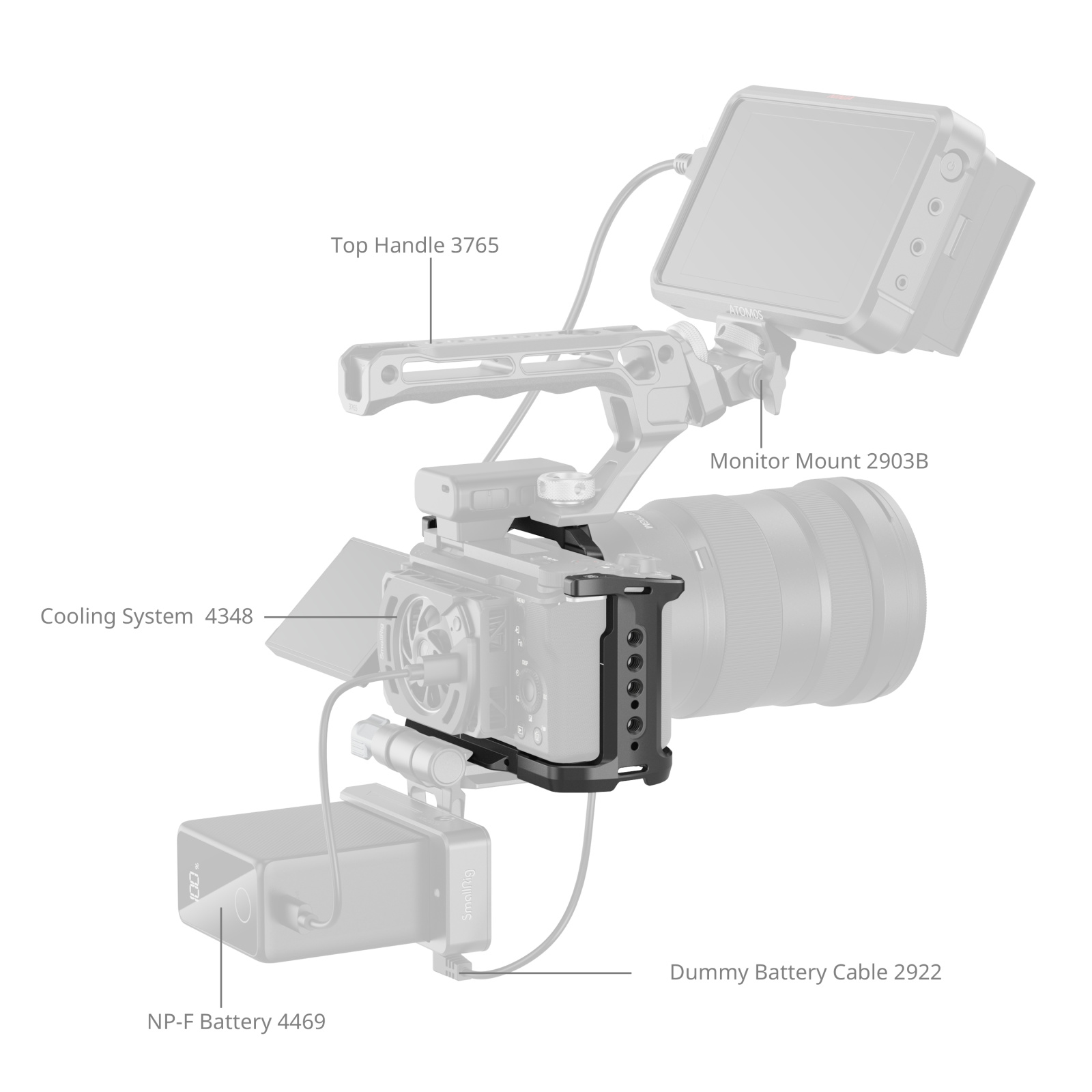 ZV-E10 II Camera Cage Kit | Secure Mount | HDMI Protection