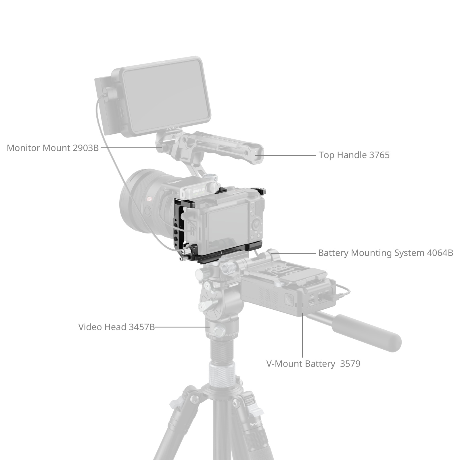 SmallRig Vlog statief kit voor Sony ZV-E1 / ZV-E10 / ZV-1 / ZV-1F 4258