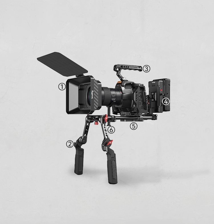 BMPCC 6K PRO リグ付き BMPCC6Kのリグについての考察 | CineD