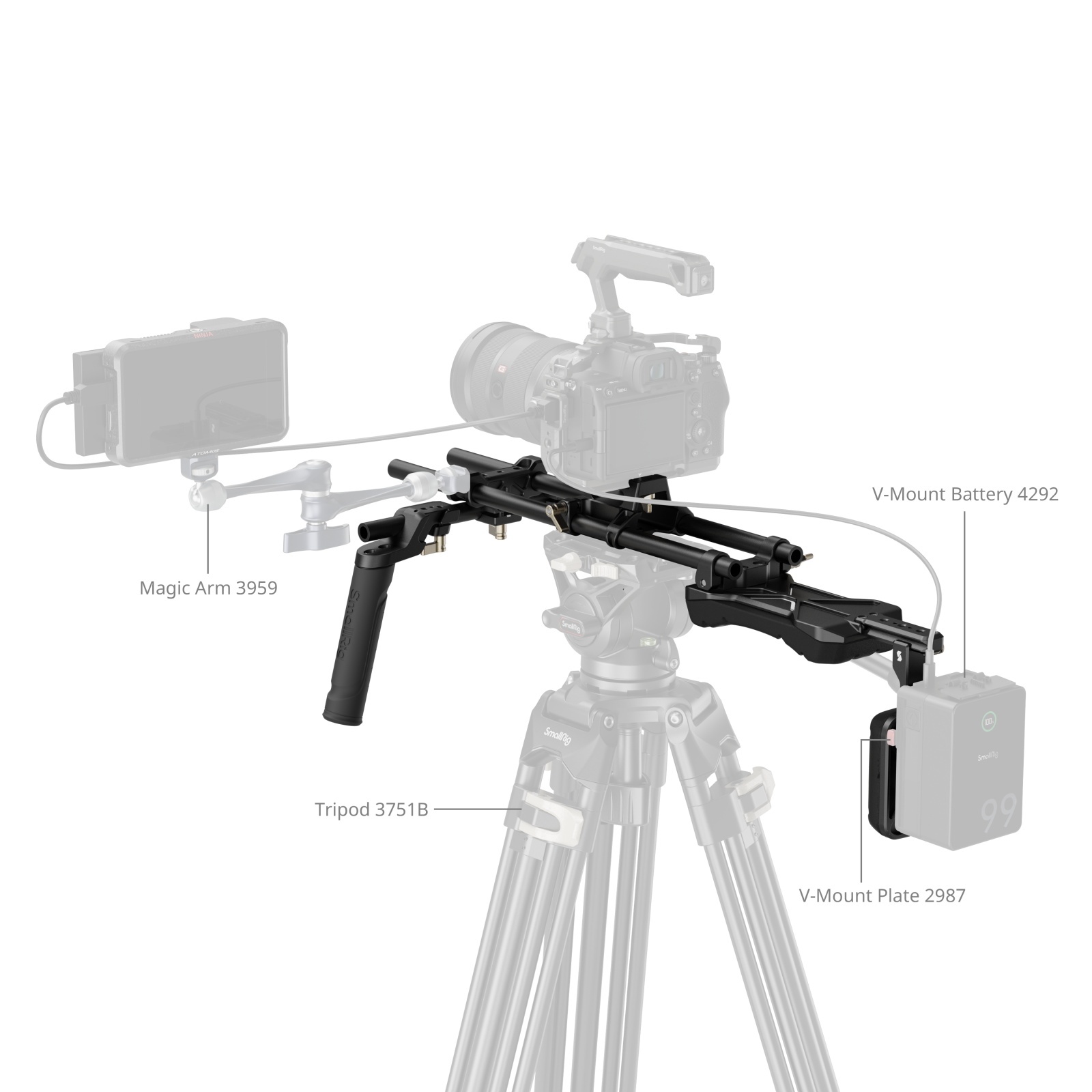 Shoulder Rig Kit | Ergonomic | Arca-Swiss Quick Release