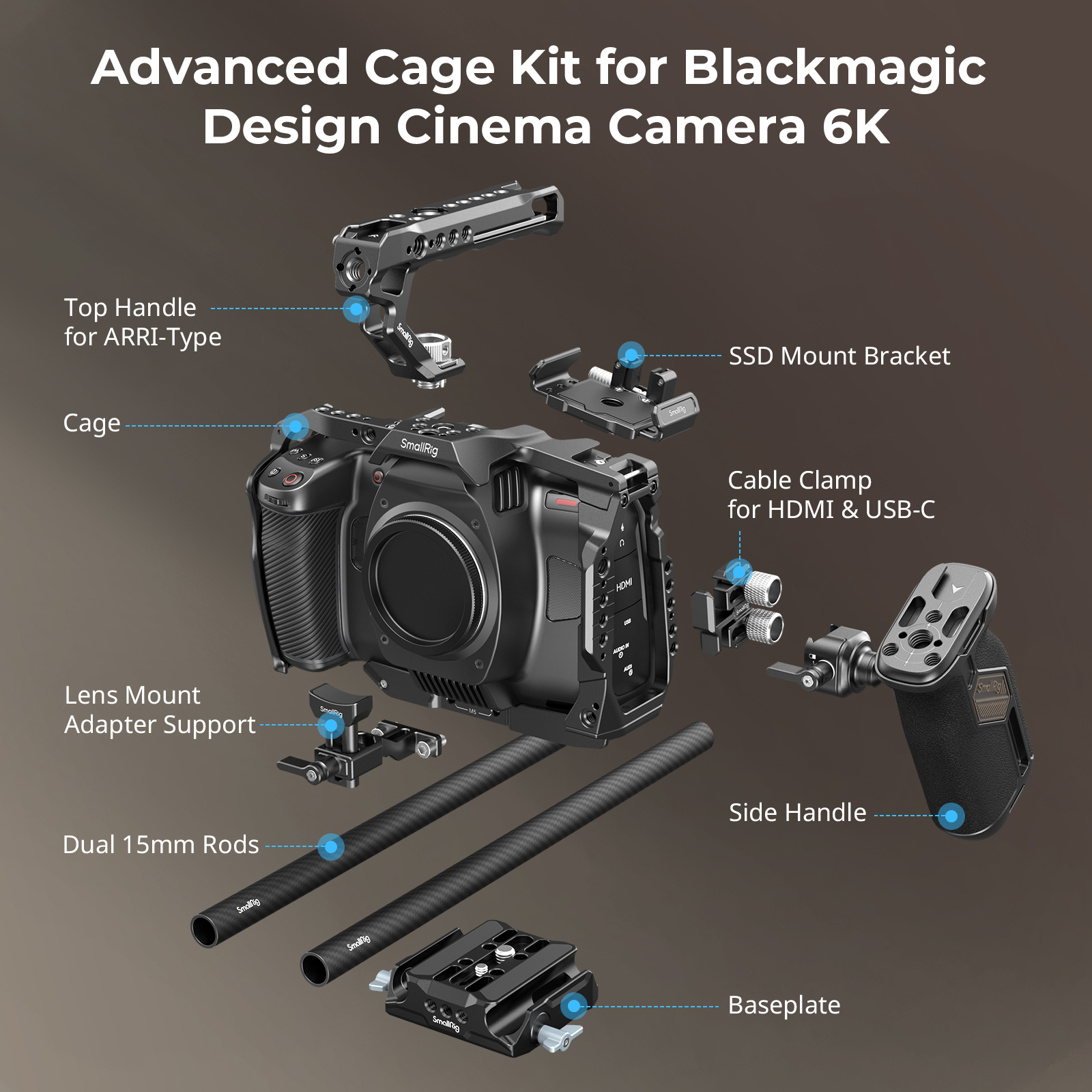 Blackmagic Design Cinema 6K Full-Frame Cage | Pro Rig Kit