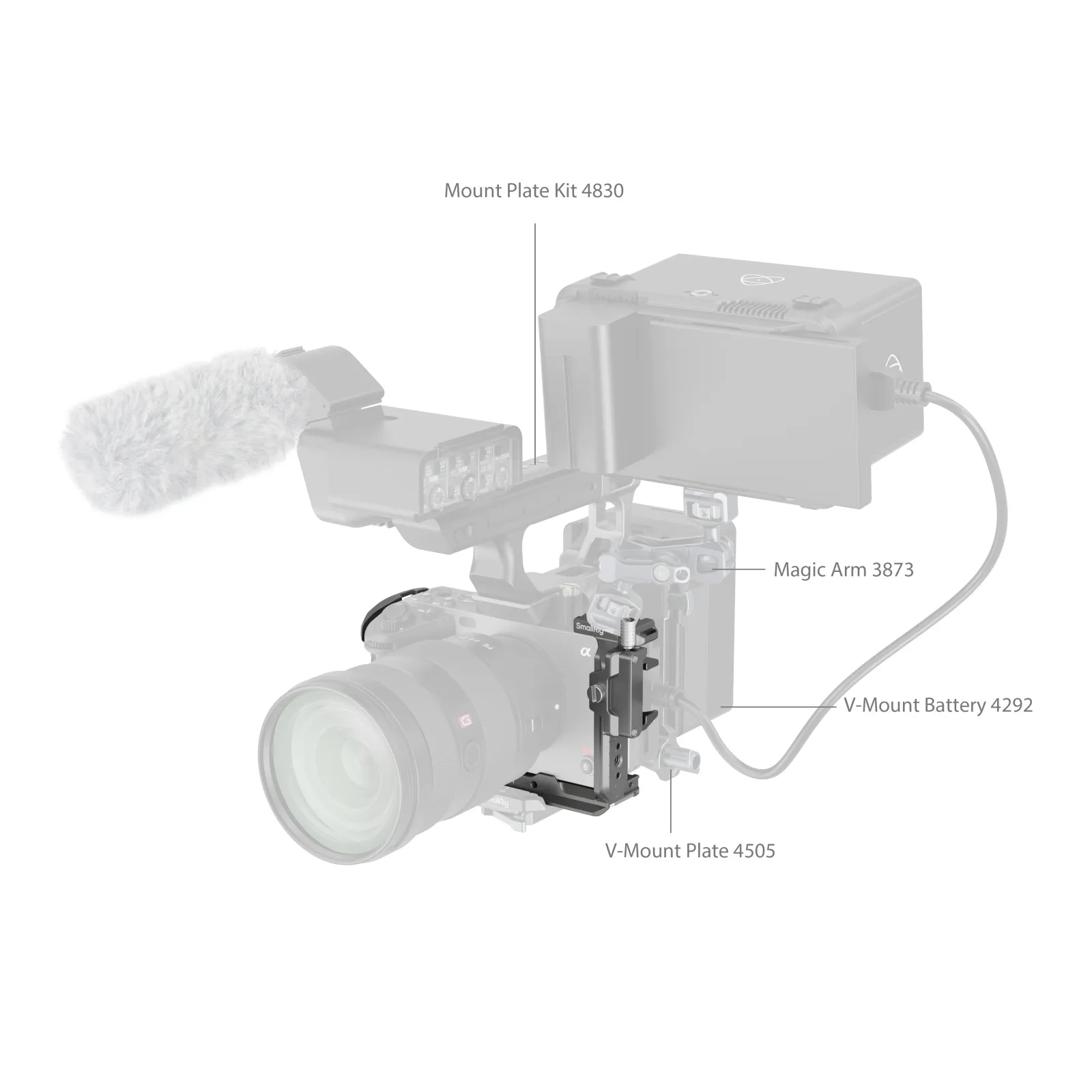 HawkLock Quick Release Cage Kit for Sony FX3 / FX30