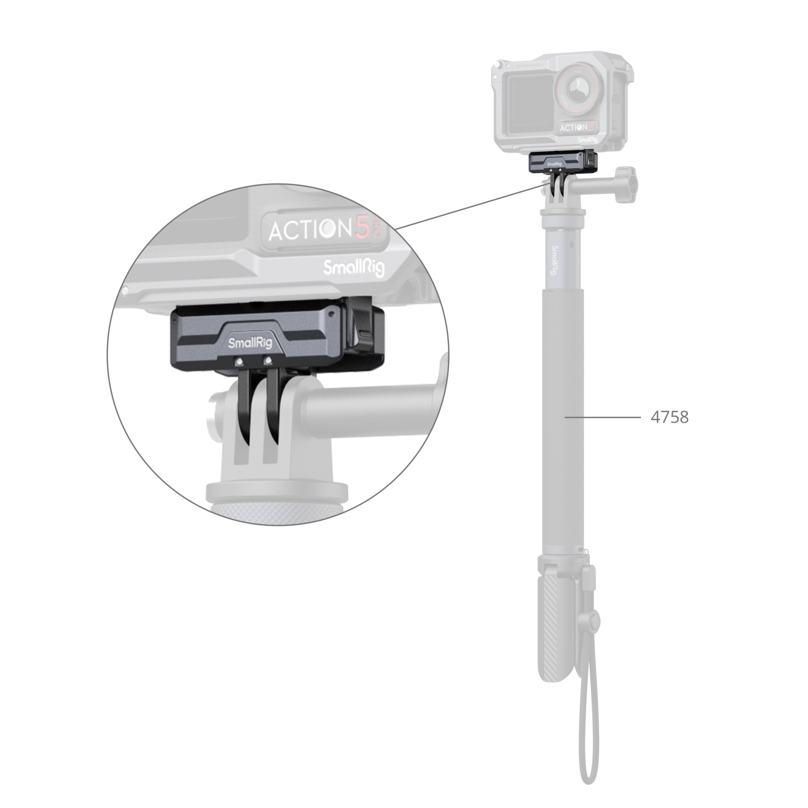 Magnetische Adapter - DJI Action 5 Pro 4/ 3 – Drones and