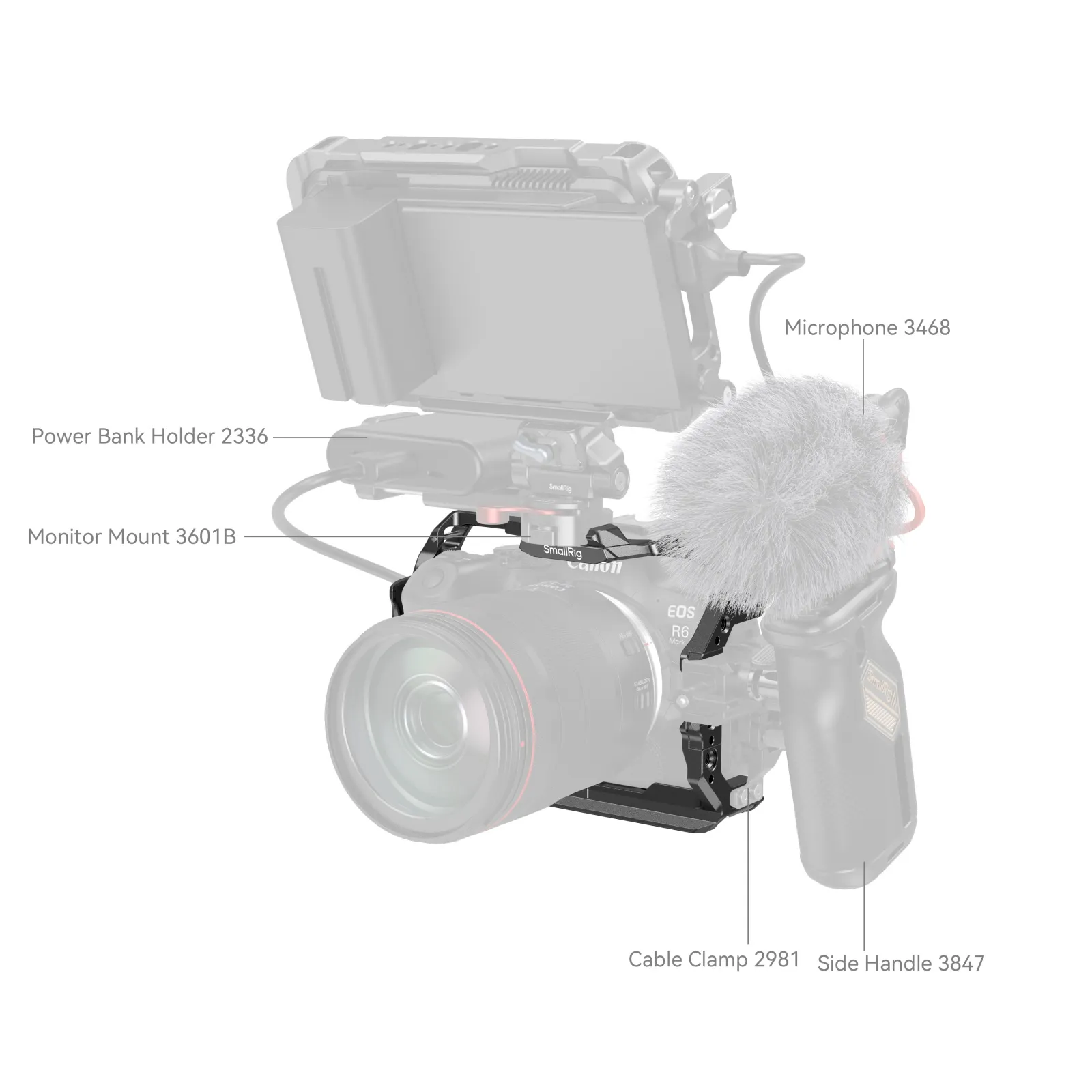 Canon EOS R6 Mark II 用 HawkLock クイックリリースケージ Canon EOS R6 Mark II 用 HawkLock クイックリリースケージ
