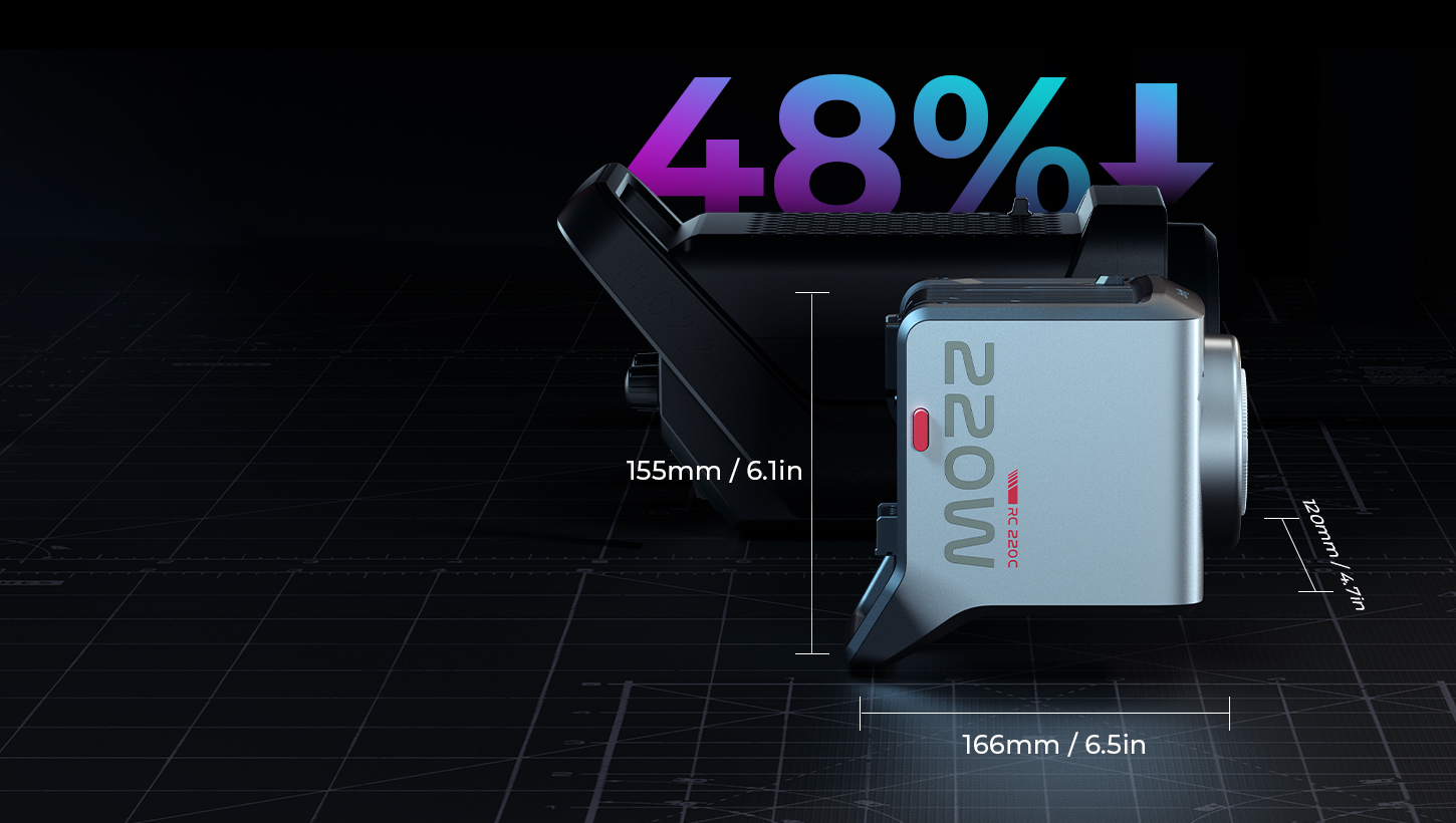 CATEGORY/Lighting System/COB Lights RC 220C RGB COB LED Video Light-SKU:5098/Package Weight (kg):4.3/