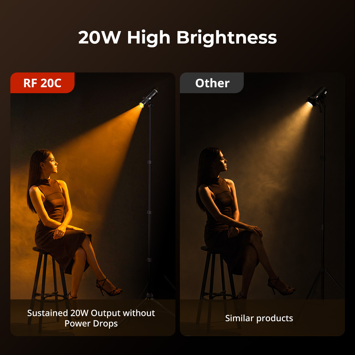 RF 20C Focusable LED Video Light 20W | CRI 97+ | SmallRig