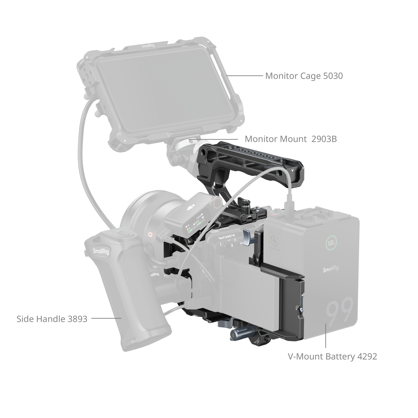 【美品】SONY FX3 本体 SmallRigケージ、予備バッテリー付き Refurbished】Cage Kit for Sony FX3 / FX30 | SmallRig