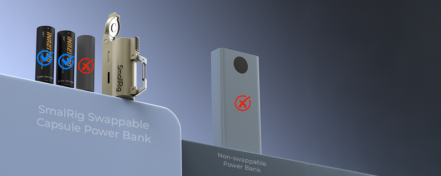Kategori/G&uuml;&ccedil; &Ccedil;&ouml;z&uuml;m&uuml;/Kamera Pilleri EDC 21700 Power Bank Kiti, Değiştirilebilir Pil ve Şarj Kutusu ile Aksiyon Kamerası ve Akıllı Telefonlar i&ccedil;in - Markalar: DJI, Insta 360, Apple, Android / Modeller: Osmo Pocket 3, Osmo Pocket 4, Osmo Action 4, Osmo Action 5 Pro, Osmo Act