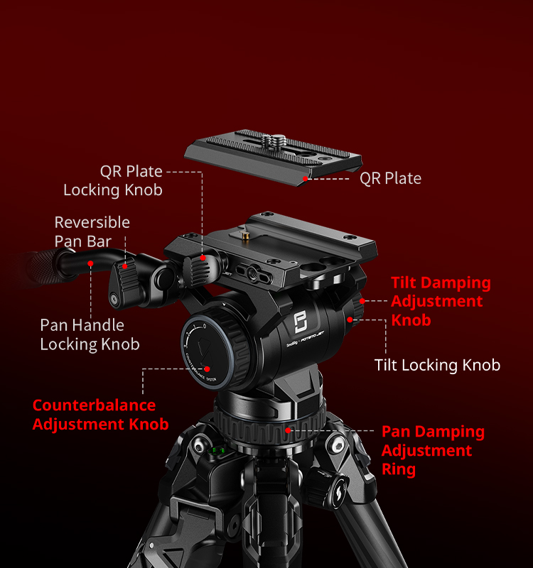 SmallRig TRIBEX CARBON II Carbon Fiber Tripod with Dynamic Balance