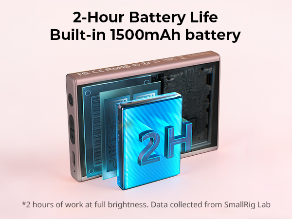 【SmallRig 4850B】ワイヤレス ディスプレー アダプター SmallRig Wireless Video Monitor for Phone 4850B