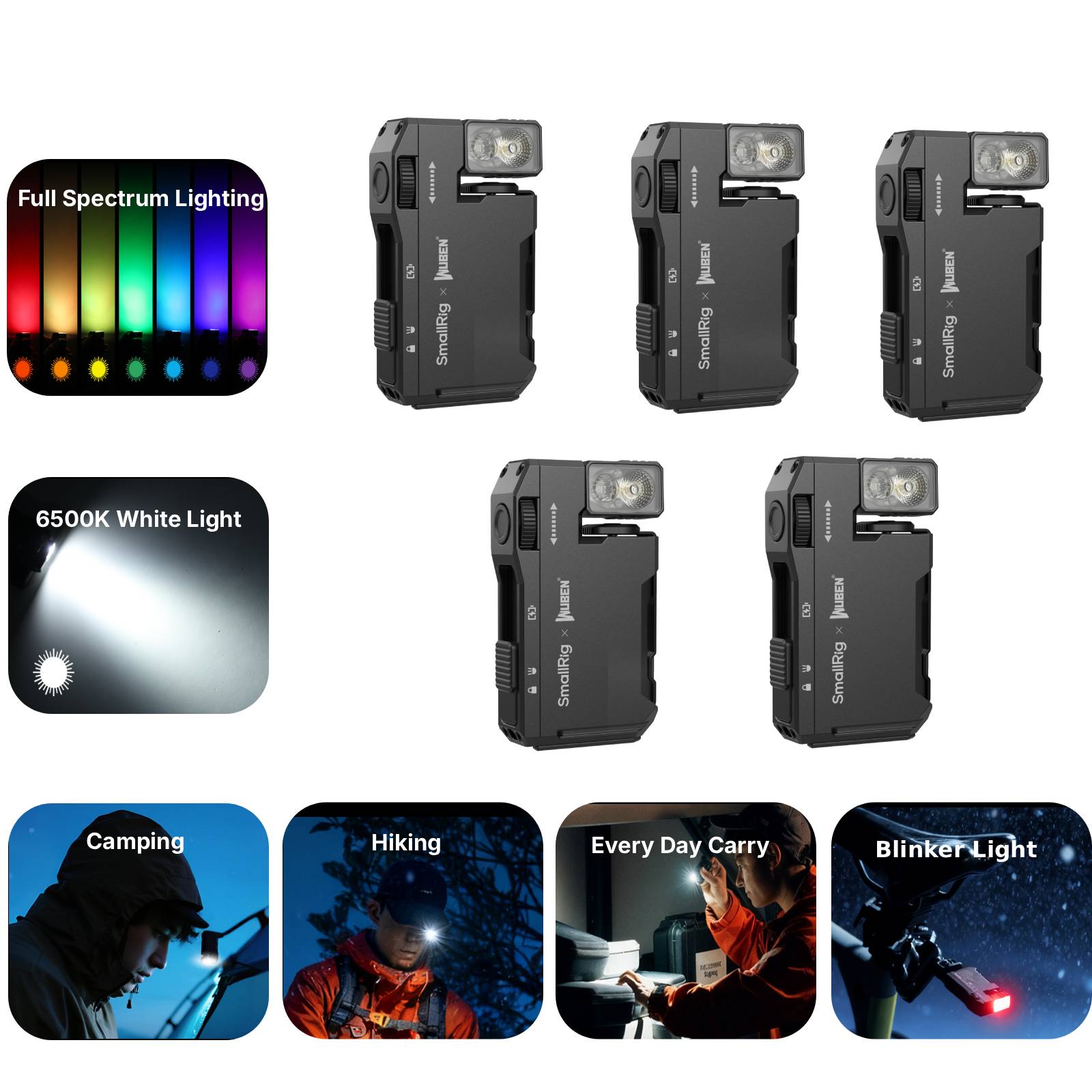 Survival mini EDC Flashlight: 400 Lumens & 82m | SmallRig
