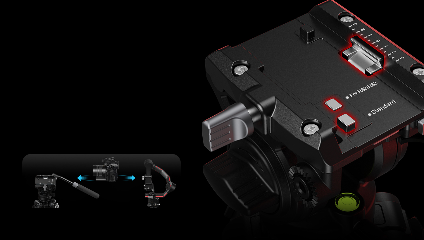 Tripod Head