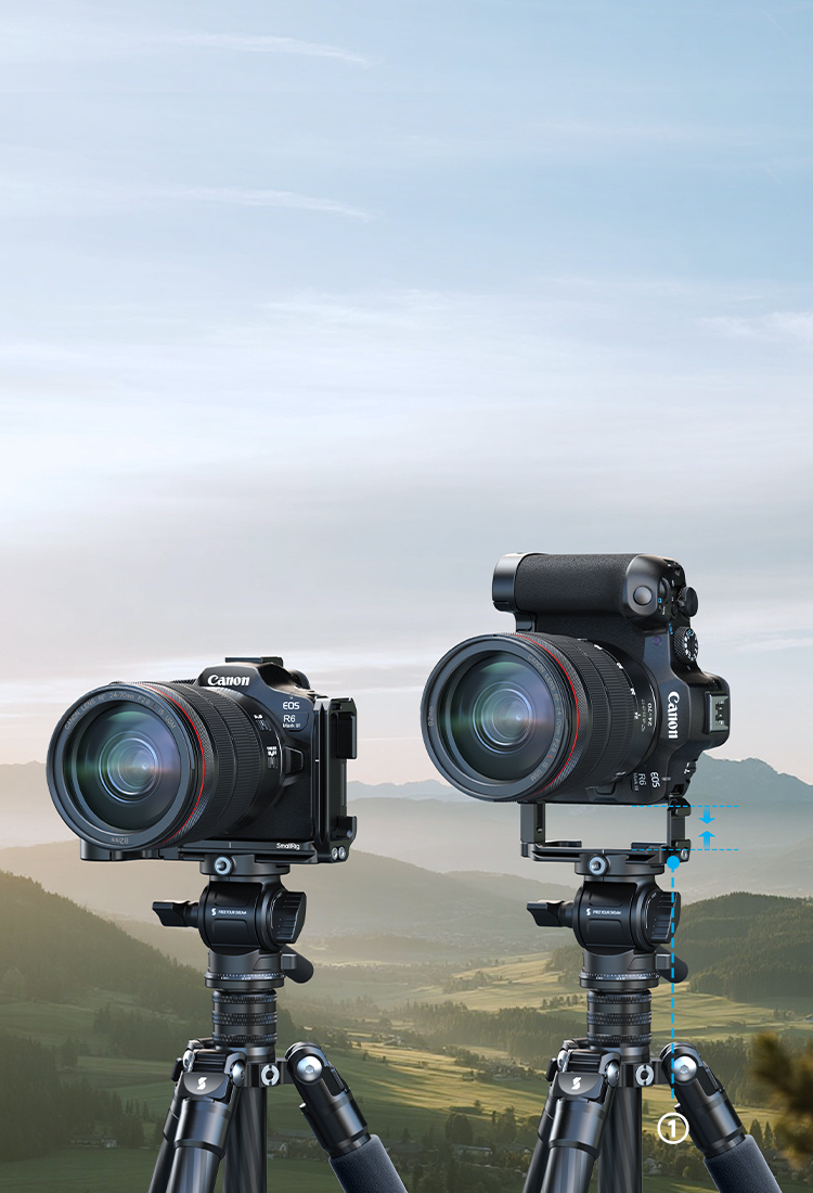 再生品】キヤノン EOS R6 Mark III (アドバンスドエディション) 用