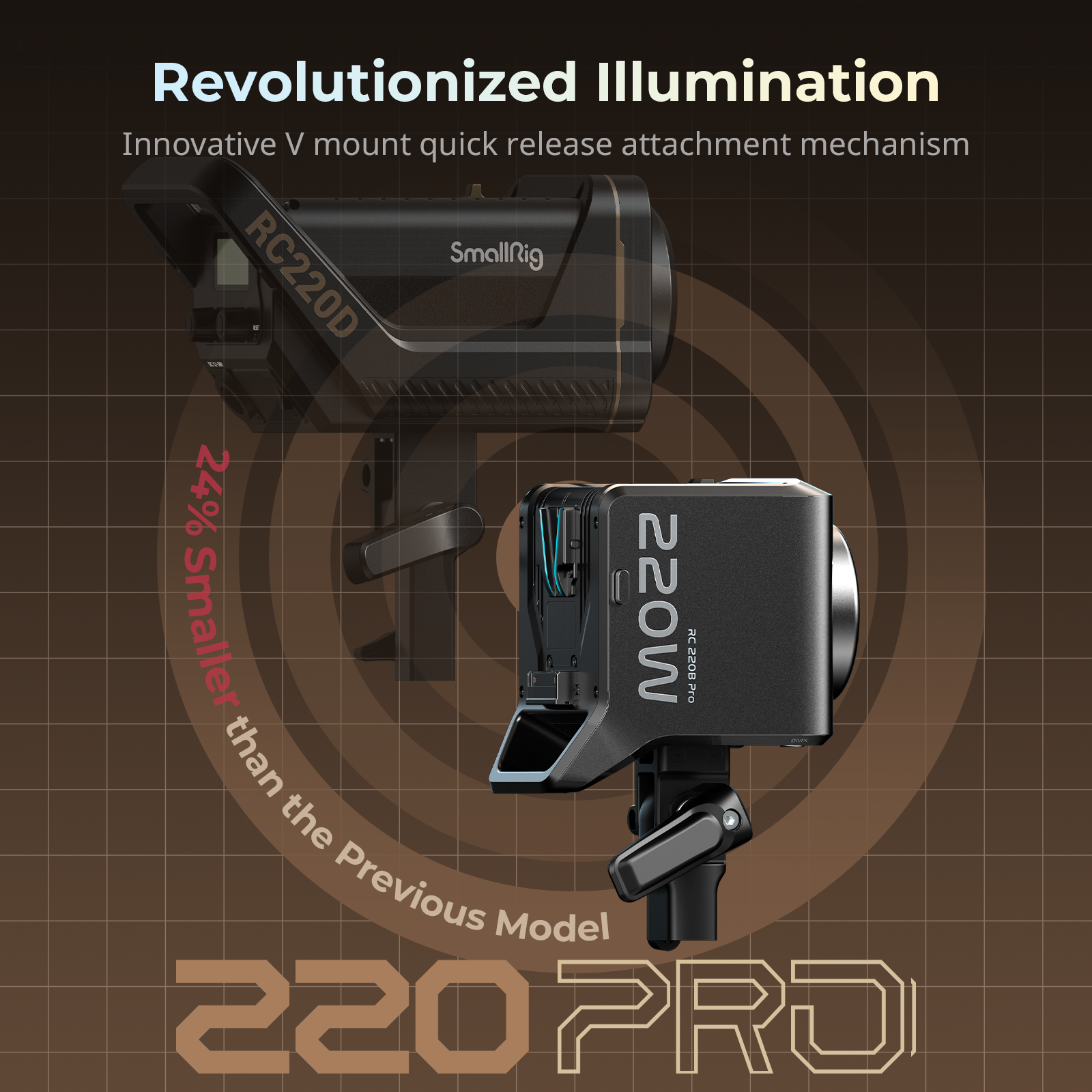 RC 220B/220D Pro COB LED Video Light | Portable, V-Mount