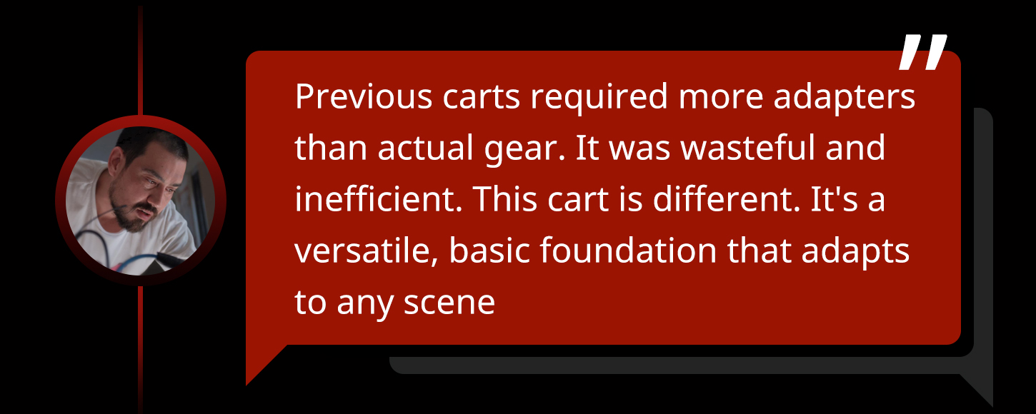 Category/Attachments/Straps & Bags & Box 36" Video Camera Cart | Airline Compliant | 551lb Capacity-SKU:MD4573/