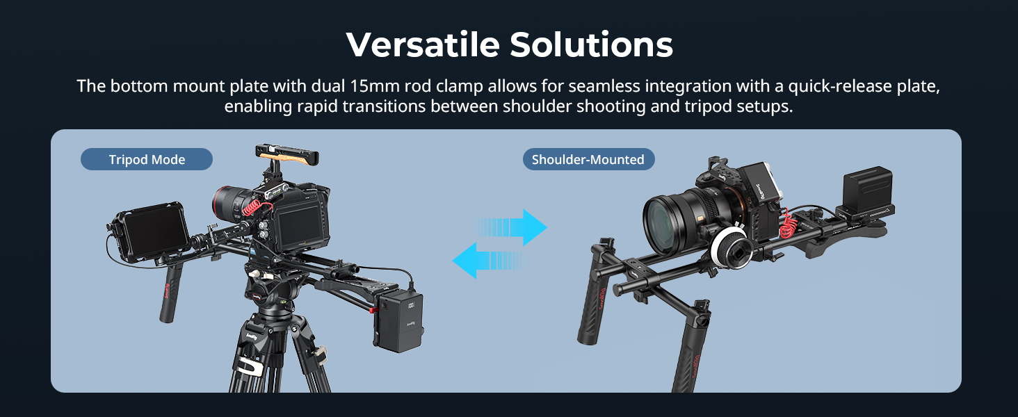 Basic Shoulder Rig | Ergonomic Camera Setup | SmallRig