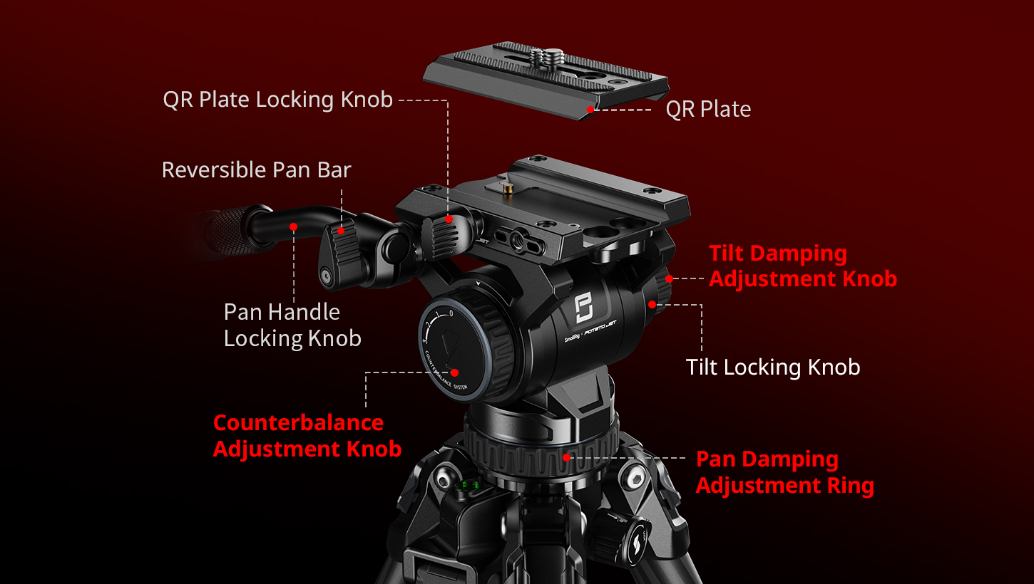 Kategori/Tripodlar/Video Tripodları SmallRig TRIBEX CARBON II Dinamik Denge Başlığına Sahip Karbon Fiber Tripod | SmallRig-SKU:5755/Malzeme(ler):Karbon Fiber/Tripod Y&uuml;k Kapasitesi:Her İkisi 25 kg/Başlık Y&uuml;k Kapasitesi:6 kg/&Ccedil;alışma Y&uuml;ksekliği:27,0 - 168,0 cm/Ne