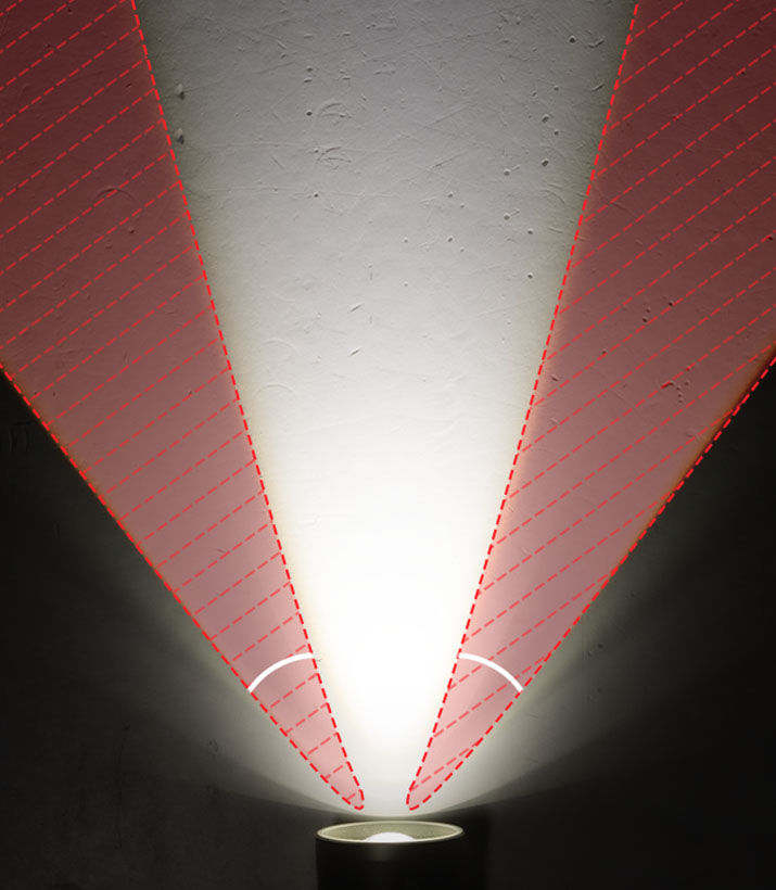 Kategori/Aydınlatma Sistemi/Cep Tipi LED Video Işıkları RF 20C 20W Profesyonel Portre Arka Plan Zoom Işığı, 1m'de 5400Lux, 5 Renk, CRI 97+-SKU:5335/Paket Ağırlığı (kg):0.77-2.9/