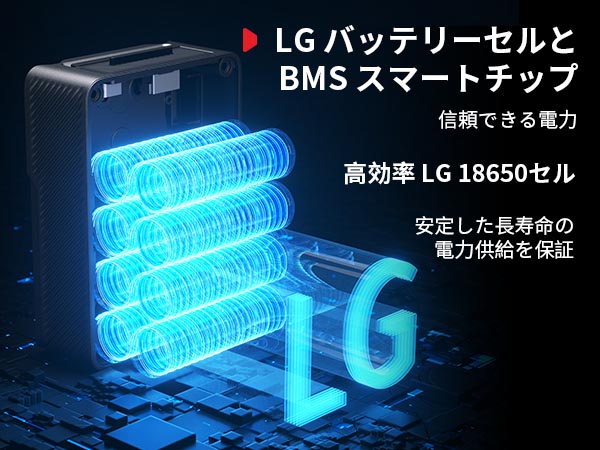 SmallRig VB99 lite ミニ V マウント バッテリー LGセル VB99 Lite mini V-Mount Battery | 65W Rapid Charge | SmallRig