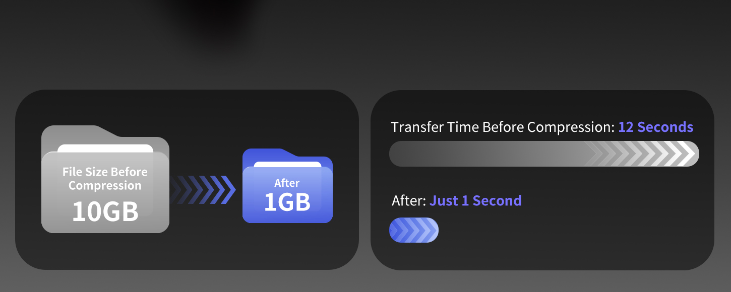 Kategori/Kamera Kafesleri/Sony &Ccedil;ok Fonksiyonlu Manyetik Taşınabilir SSD, &Uuml;&ccedil;l&uuml; Yedekleme ve Hash Doğrulama &Ouml;zelliği, 10 Gbps-