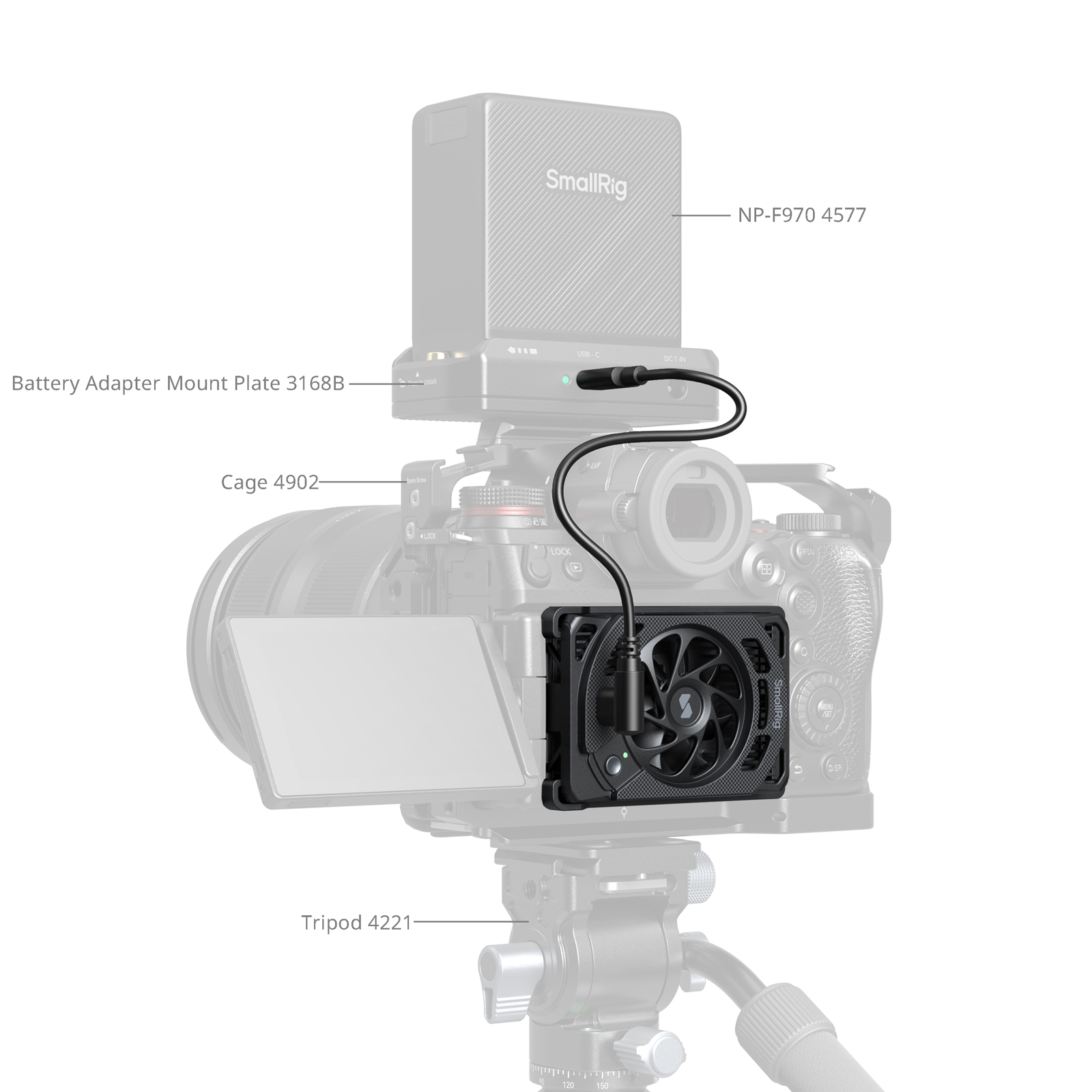 Cooling Fan for Panasonic LUMIX S1 II / S1 IIE | SmallRig