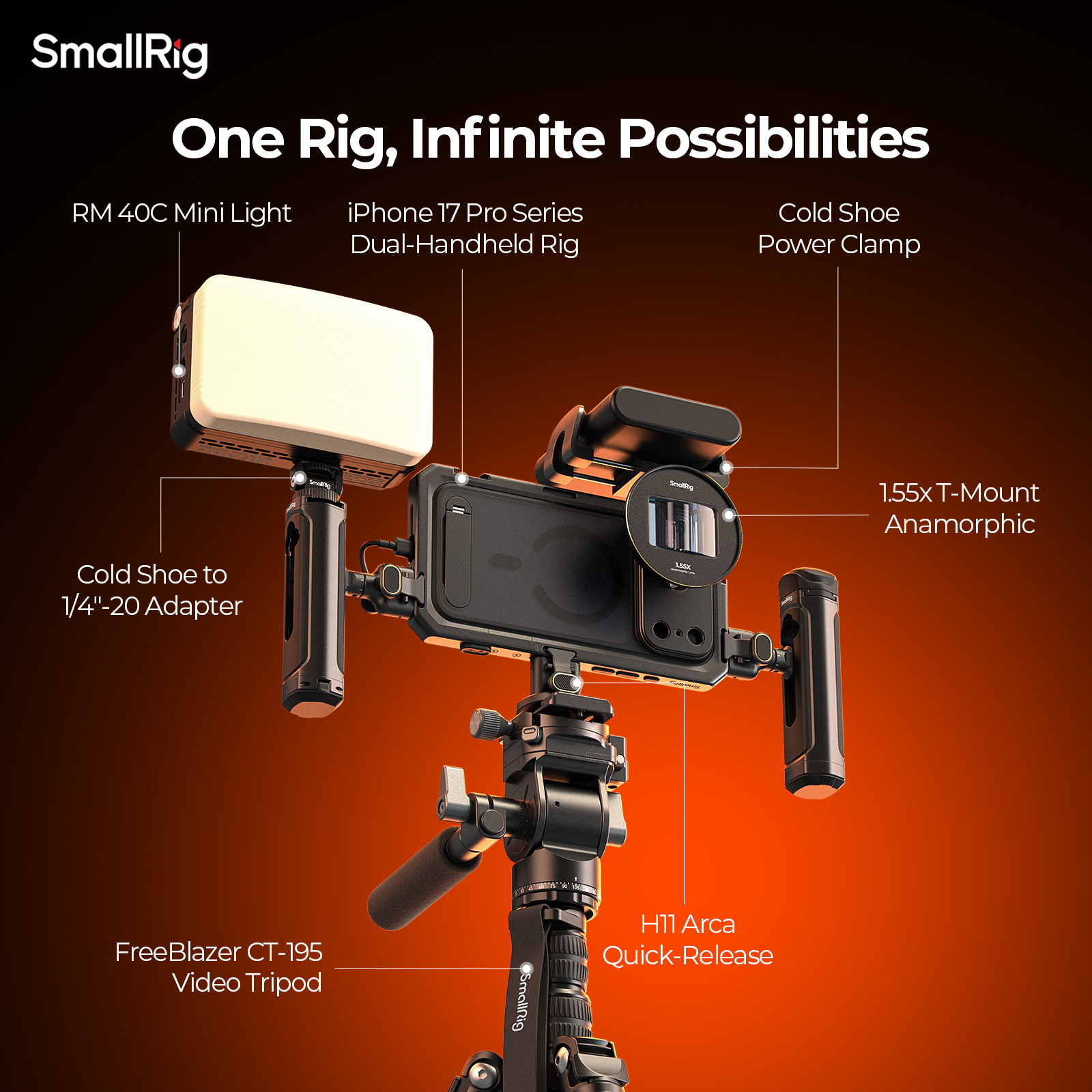 Pro-Level iPhone 17 Pro/Pro Max Dual-Handheld | SmallRig