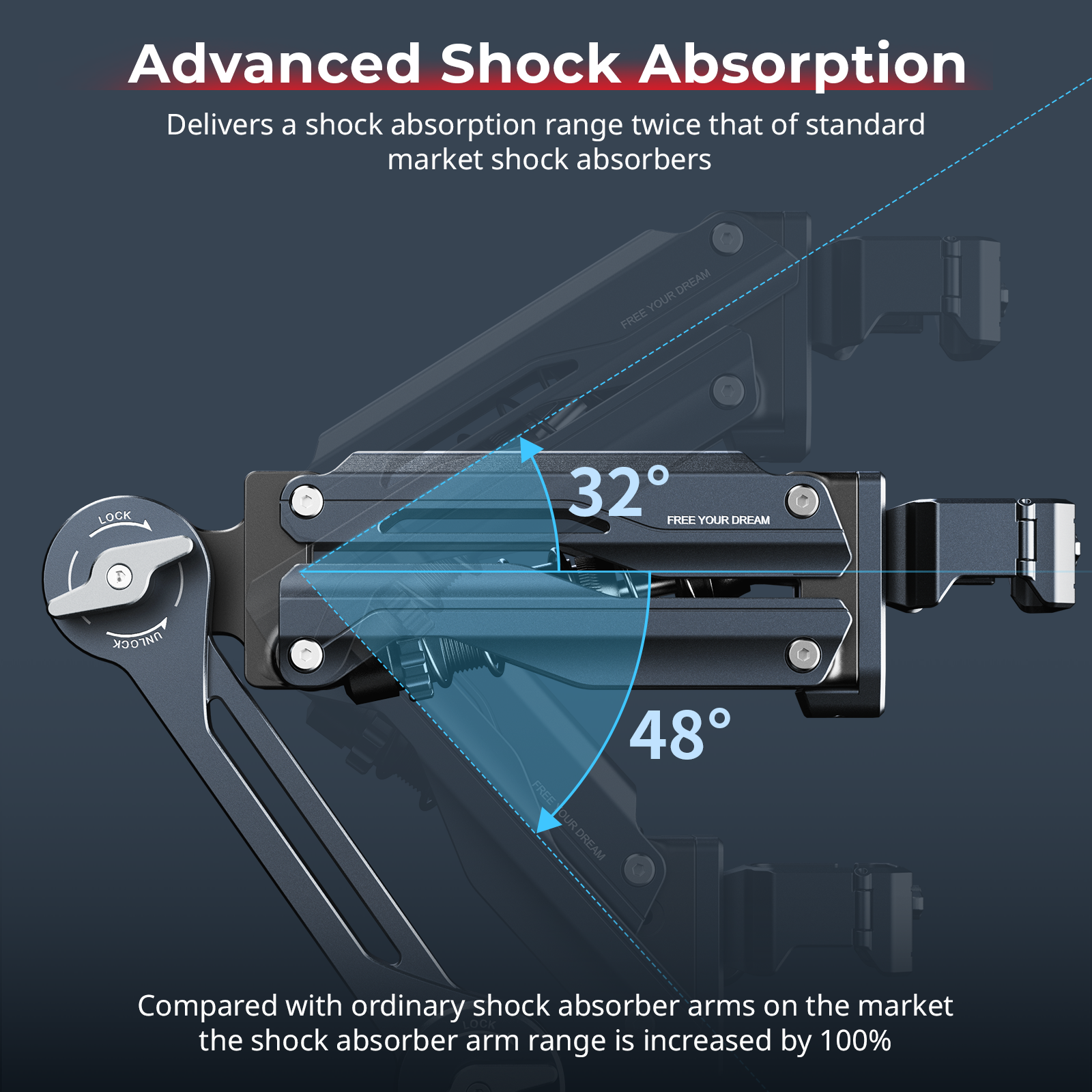 Mini Shock Absorber Arm | Smooth Video for Action Cameras