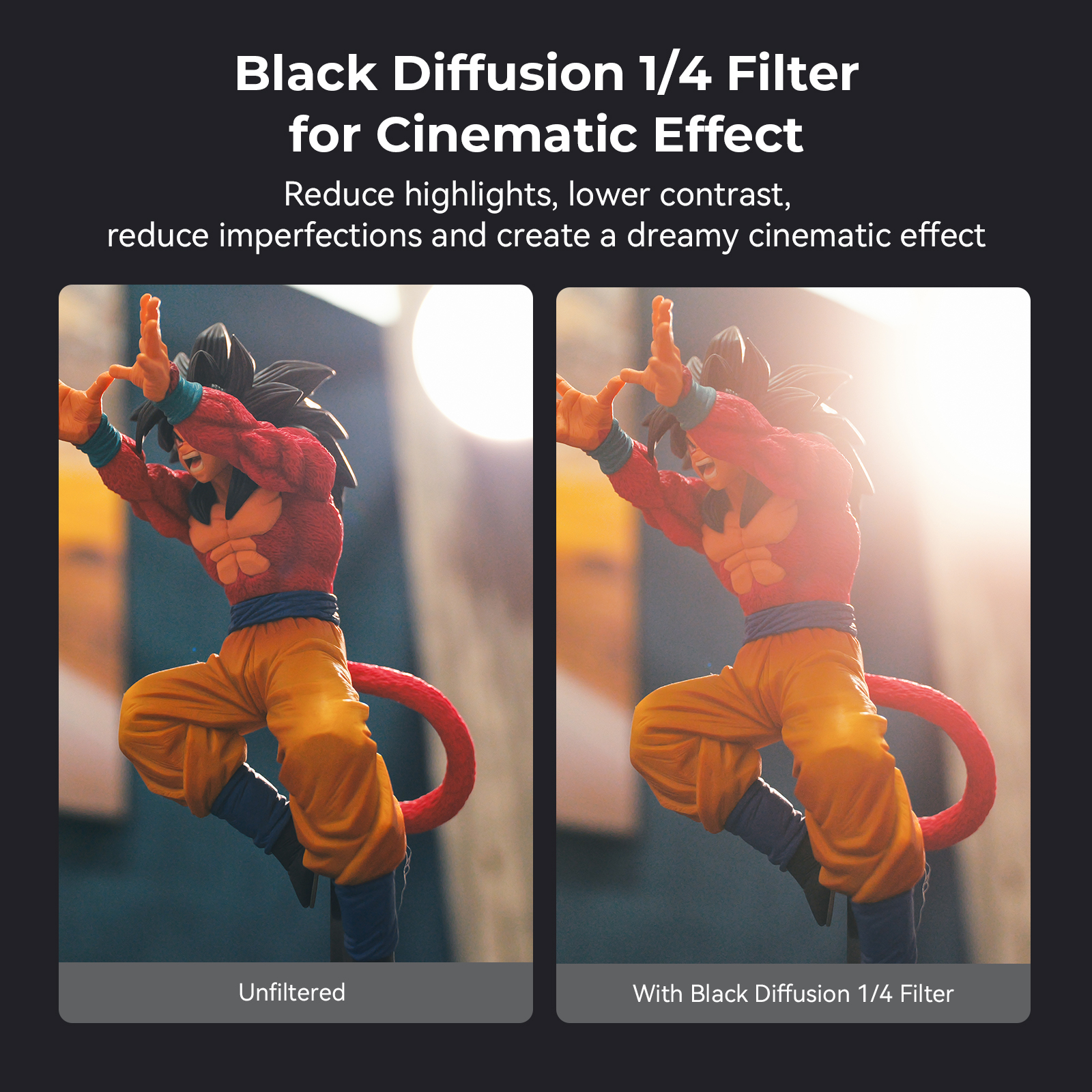 FOTGA 4x5.65 Inch Optical Glass Black Diffusion 1/4 Filter, Mist Dreamy Effect