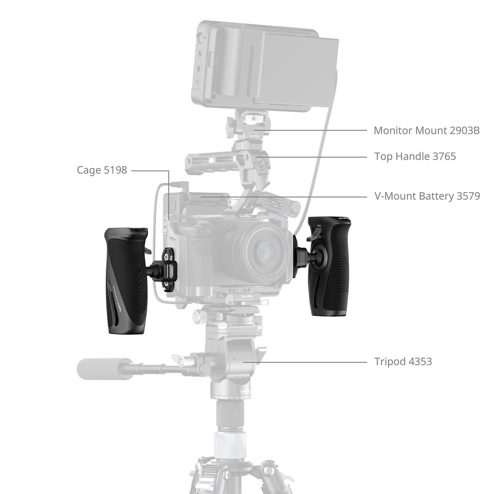 Camera Rotating Side Handle | 360° Adjustable Grip