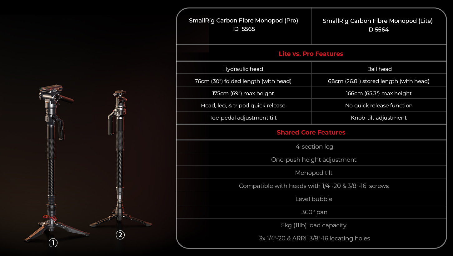 Category/Tripods/Video Tripods Carbon Fiber Video Monopod | 175cm 2-in-1 Fluid Head | SmallRig-SKU:5565/Material(s):Carbon Fiber,Aluminum Alloy/Tripod Load Capacity:15kg / 33.07 lb/Head Load Capacity:5kg / 11.02 lb/